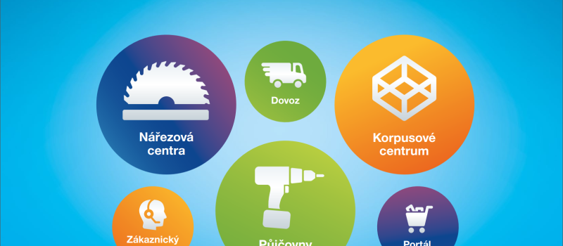 Demos_produktovy_den_062021_3